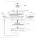 Fig. 01 - Decision-support application and system for problem solving using a question-answering system