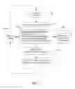 Fig. 02 - Decision-support application and system for problem solving using a question-answering system