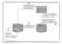 Fig. 01 - System and method to measure continued engagement with software application