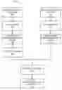 Fig. 01 - APPARATUS, SYSTEM AND METHODS FOR COMPARING DRUG SAFETY USING HOLISTIC ANALYSIS AND VISUALIZATION OF PHARMACOLOGICAL DATA