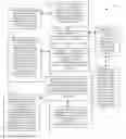 Fig. 01 - Mechanisms to support object-oriented version control operations