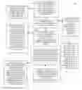 Fig. 02 - Mechanisms to support object-oriented version control operations
