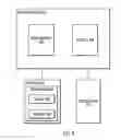 Fig. 05 - Enhancing data store backup times
