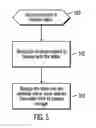 Fig. 06 - Enhancing data store backup times