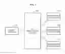 Fig. 02 - System and method for distributed processing of file volume