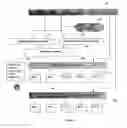 Fig. 02 - Method and system for directory management