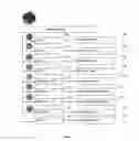 Fig. 09 - Method and system for directory management