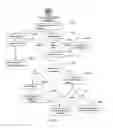 Fig. 14 - Method and system for directory management