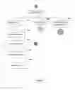 Fig. 32 - Method and system for directory management