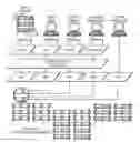 Fig. 01 - System and method for managing integrity in a distributed database