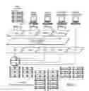 Fig. 02 - System and method for managing integrity in a distributed database