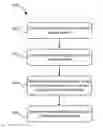 Fig. 01 - Dynamic consistency group formation and systems using the same
