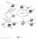 Fig. 02 - Dynamic consistency group formation and systems using the same