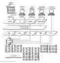 Fig. 01 - System and method for enhancing availability of a distributed object storage system during a partial database outage