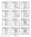 Fig. 07 - System and method for enhancing availability of a distributed object storage system during a partial database outage