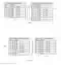 Fig. 05 - System and method for managing scalability in a distributed database