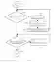 Fig. 07 - System and method for managing scalability in a distributed database