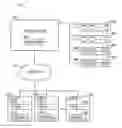Fig. 01 - Prioritization of data items for backup in a computing environment