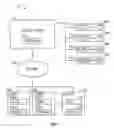 Fig. 02 - Prioritization of data items for backup in a computing environment