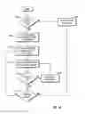 Fig. 05 - Prioritization of data items for backup in a computing environment