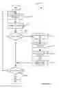 Fig. 06 - System and method for scaleable multiplexed transactional log recovery