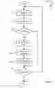 Fig. 07 - System and method for scaleable multiplexed transactional log recovery