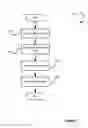 Fig. 08 - System and method for scaleable multiplexed transactional log recovery