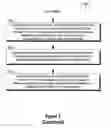 Fig. 04 - Comparing and selecting data cleansing service providers