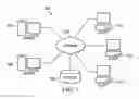 Fig. 02 - De-duplicating data in a network with power management