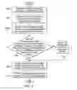 Fig. 12 - De-duplicating data in a network with power management