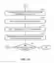 Fig. 12 - Systems and methods to update a content store associated with a search index