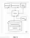 Fig. 14 - Systems and methods to update a content store associated with a search index