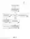 Fig. 04 - APPLICATION CONTROL CONSTRAINT ENFORCEMENT