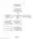 Fig. 05 - APPLICATION CONTROL CONSTRAINT ENFORCEMENT