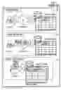 Fig. 02 - Dynamic configuration of a persistence provider