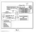 Fig. 04 - Dynamic configuration of a persistence provider