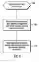 Fig. 05 - Dynamic configuration of a persistence provider
