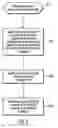 Fig. 06 - Dynamic configuration of a persistence provider