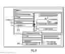 Fig. 09 - Dynamic configuration of a persistence provider