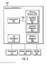 Fig. 10 - Dynamic configuration of a persistence provider