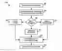 Fig. 01 - Multi-dimensional road representation
