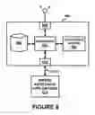 Fig. 09 - Multi-dimensional road representation