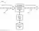 Fig. 01 - Stream processing by a query engine
