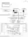 Fig. 01 - Methods and apparatus to manage process control search results