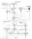 Fig. 03 - Methods and apparatus to manage process control search results