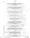 Fig. 11 - Methods and apparatus to manage process control search results
