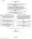 Fig. 12 - Methods and apparatus to manage process control search results