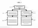 Fig. 04 - APPARATUS AND METHOD FOR COLLABORATIVE SOCIAL SEARCH