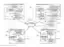 Fig. 01 - DETECTING DUPLICATE AND NEAR-DUPLICATE FILES