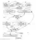 Fig. 03 - DETECTING DUPLICATE AND NEAR-DUPLICATE FILES